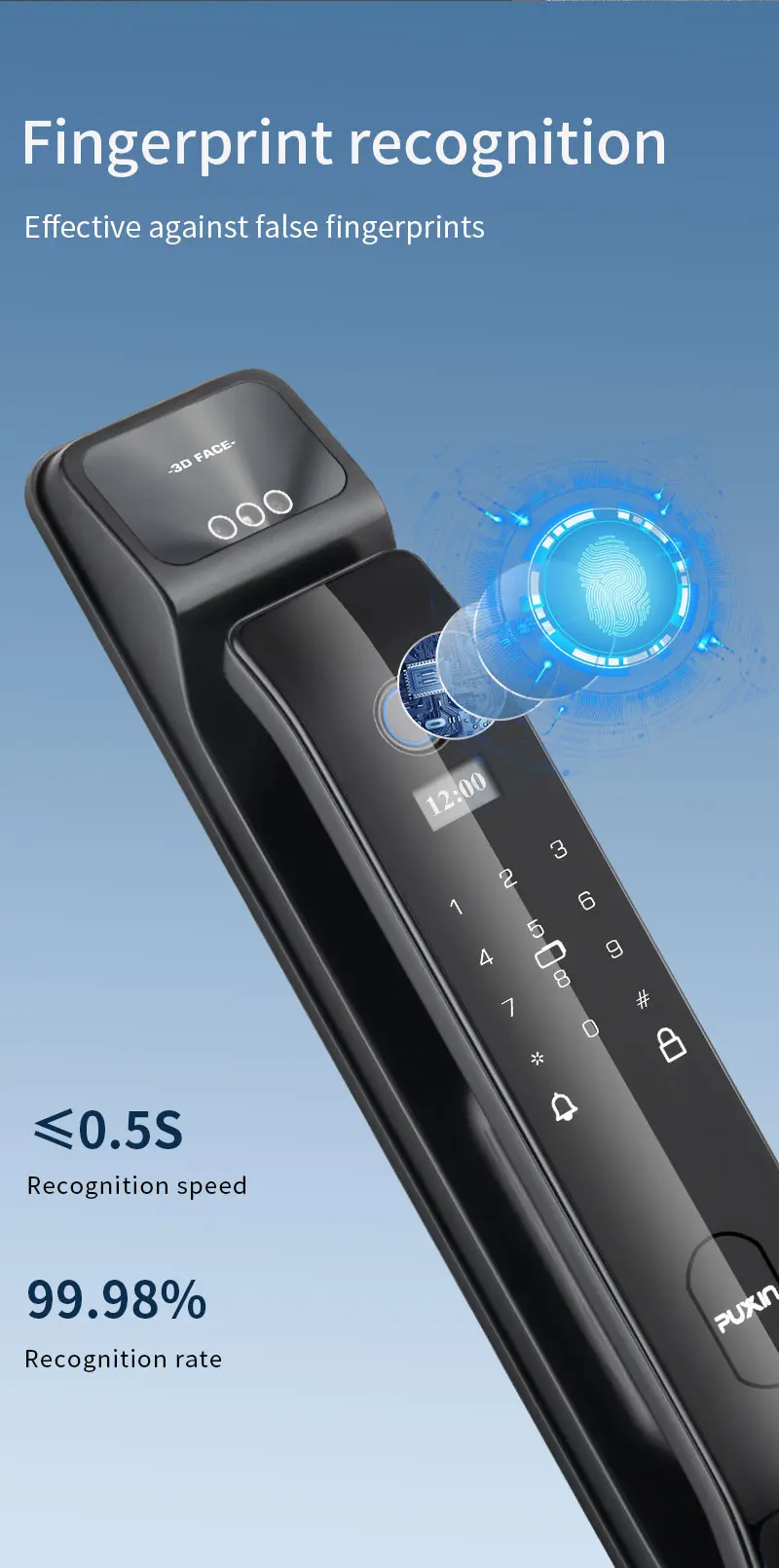 3d Face Smart Lock